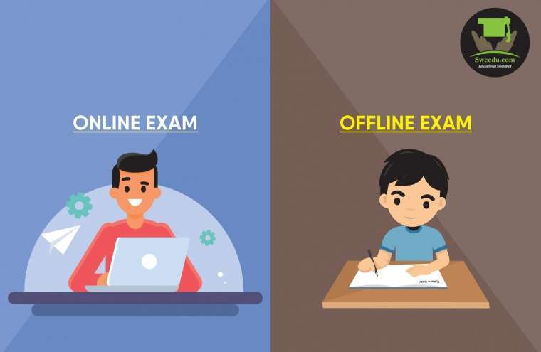 Online / Offline Exam Management Features In Sweedu School Management ERP Software