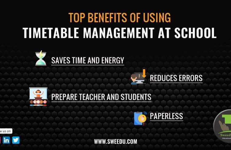 Top Benefits of Using Timetable Management at School