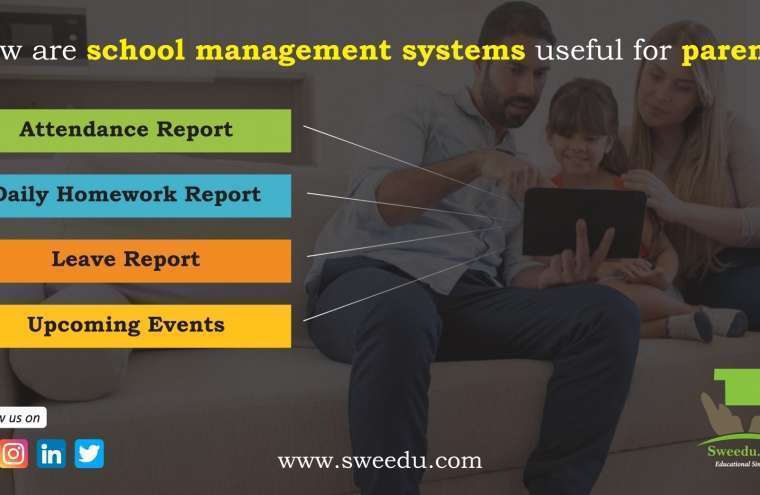How are School Management Systems Useful for Parents?