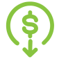 Optimized-Expenditure (3) Optimized Expenditure