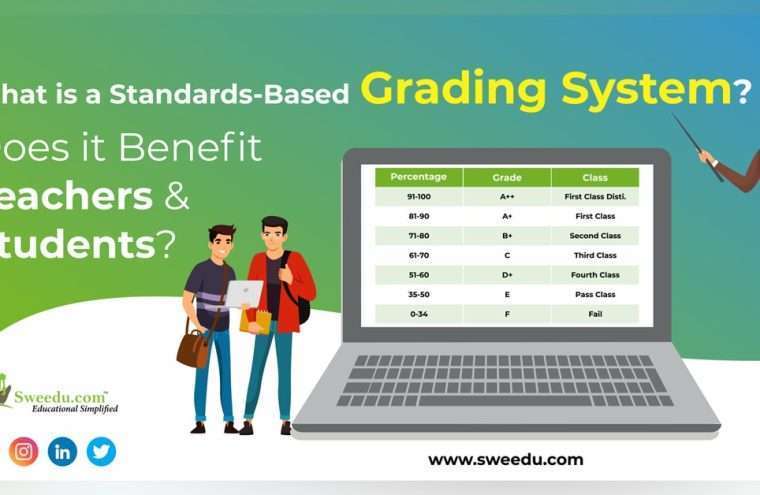 What is a Standards-Based Grading System? Does it Benefit Teachers & Students?