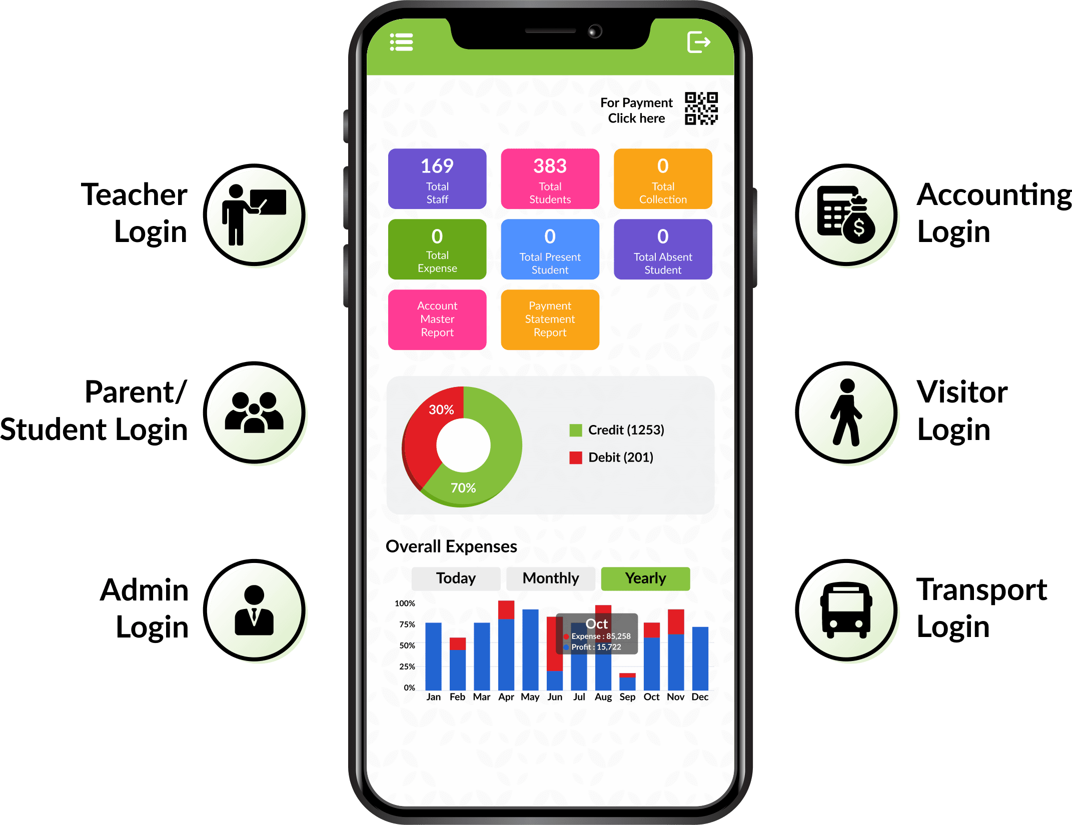 sweedu school mobile application